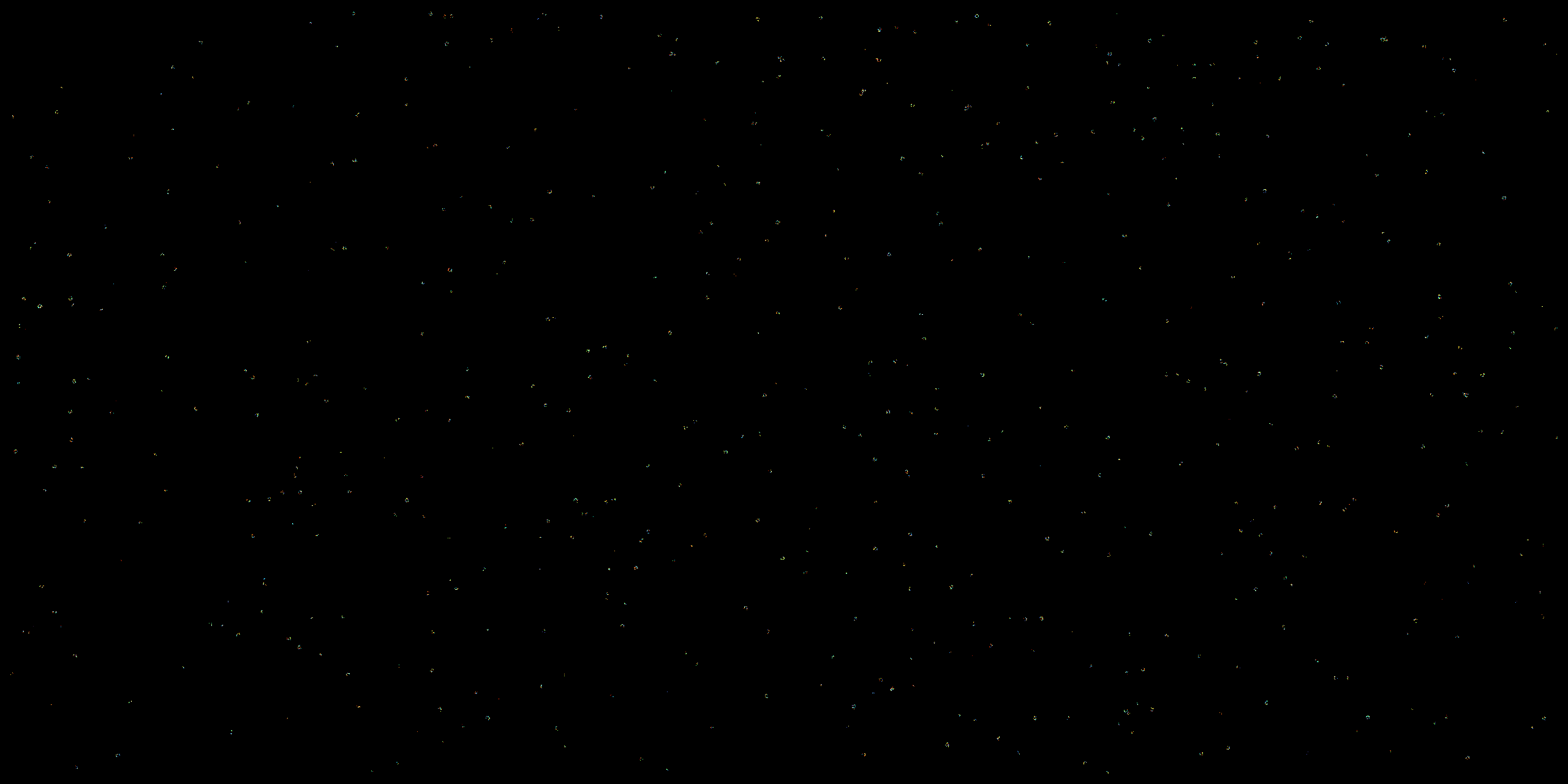 Histogram render