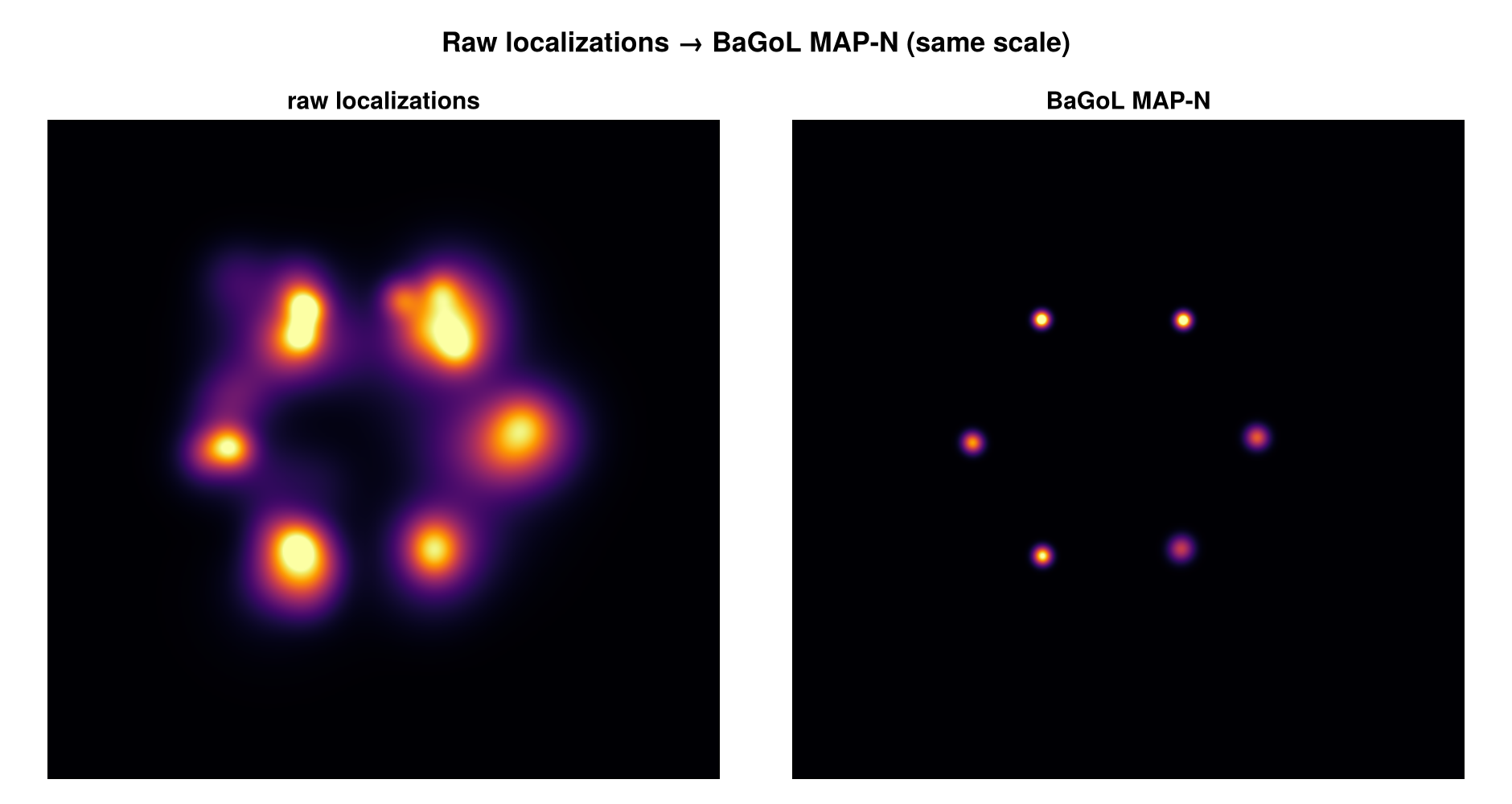 Raw localizations → BaGoL MAP-N