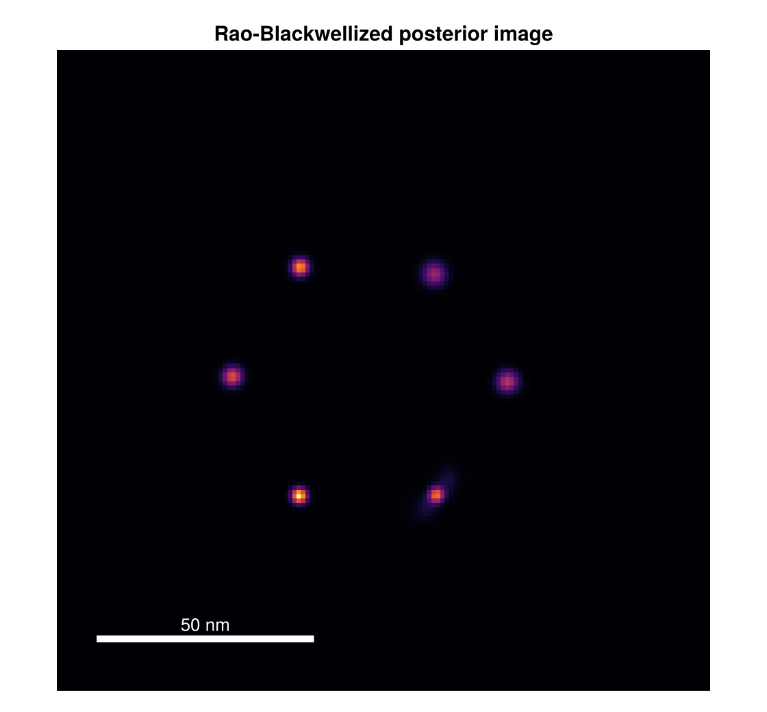 Rao-Blackwellized posterior image